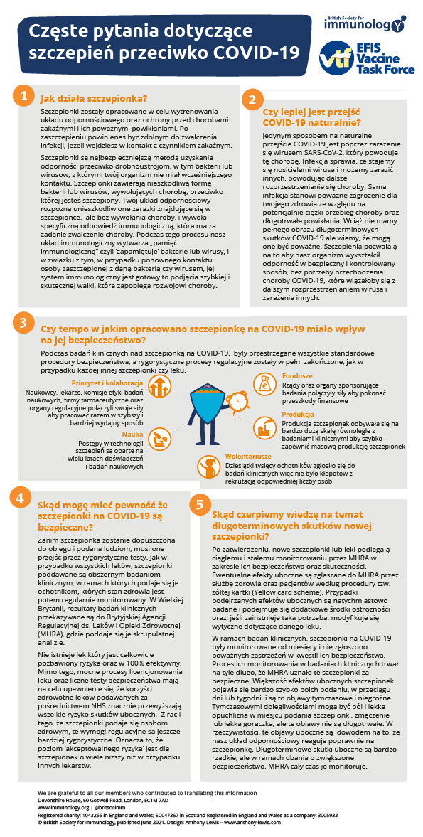 BSI COVID19 vaccine factsheet Polish 